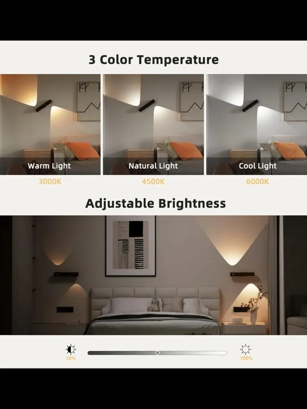 VOSLOO Motion Sensor LED Light, 2500mAh Rechargeable Battery, Aluminum Alloy